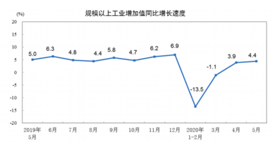 齒輪減速機加電機